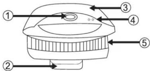 Superior LW-230A - Wichtiger Hinweis: - 1