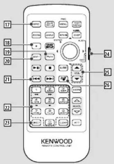 17 18 19 20 21 22 23 KENWOOD REMOTE CONTROL UNIT PROC MENS VREF AVOC RUM DISP DND PWM AM PWM AUDIO VOL 24 25 26