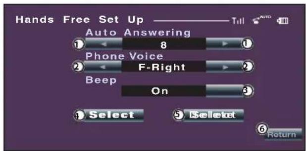 KENWOOD KCA-BT100 - Einrichten des Telefons mit Freisprecheinrichtung - 2