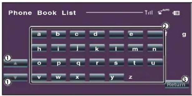 Phone Book List a b c d e h i j k l m n o p q r s t u v w x y z g Return