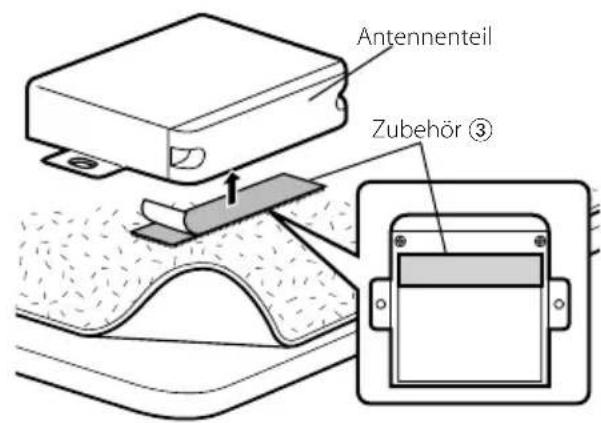 Antennenteil Zubehör ③