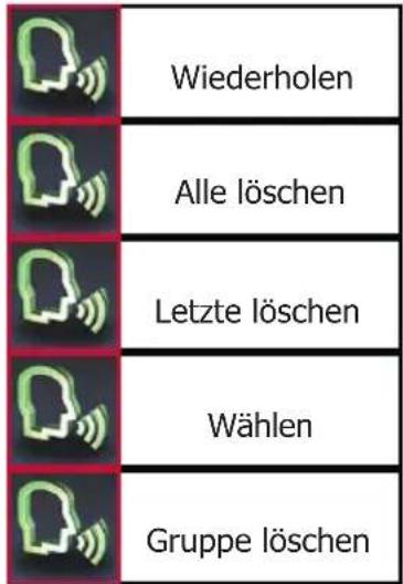 Bury RC 9060 - Nummer wählen - 2