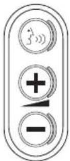 Bury RC 9060 - 3-Tasten-Fernbedienung - 1