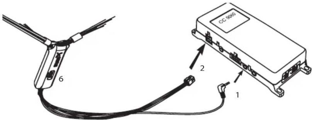 Bury RC 9060 - Anschluss der Lautsprecherumschaltbox AC 5120 - 2