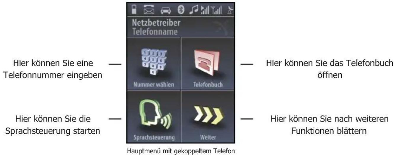 Bury CC 9060 - Bedienung via Touchscreen - 1