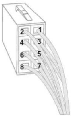 Bury CC 9060 - Unterschiedliche Anschlüsse des ISO-Steckers am Radio - 1