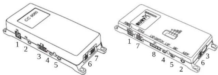 Bury CC 9060 - Anschlüsse an der Elektronikbox - 1