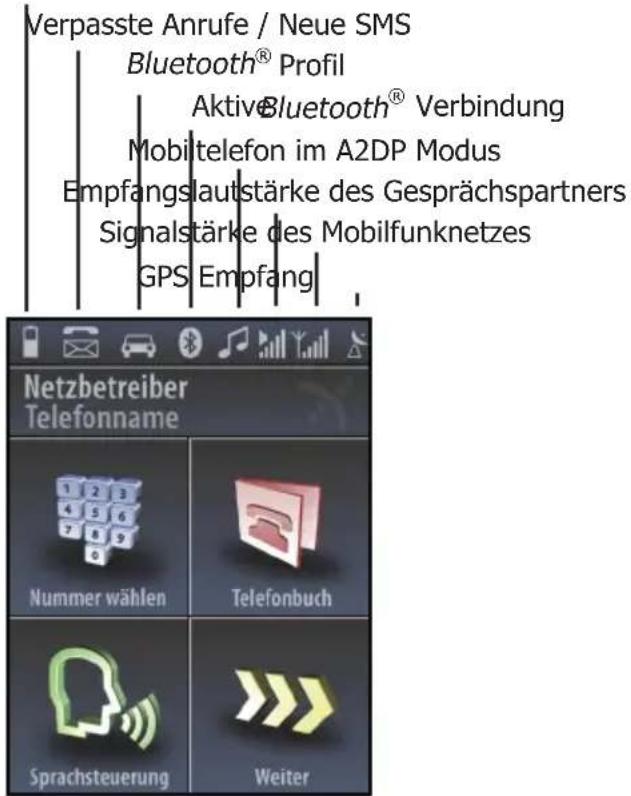 Bury CC 9060 - Inbetriebnahme der Freisprecheinrichtung - 4
