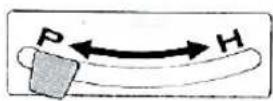 BROTHER KR710 - CASTING-ON FOR 2 × 2 RIB - 14