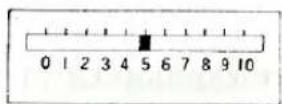 BROTHER KR710 - CASTING-ON FOR 2 × 2 RIB - 6
