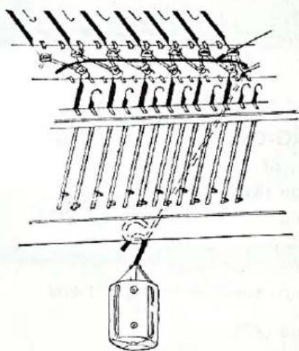 BROTHER KR710 - How to use the accessories - 2