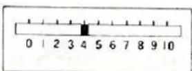 BROTHER KR710 - CASTING-ON FOR 2 × 2 RIB - 10