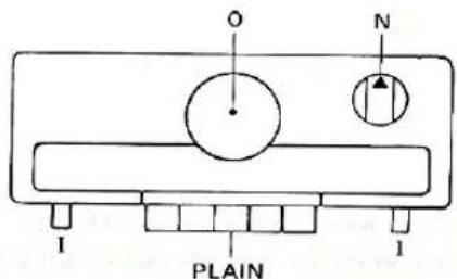 O N I PLAIN I