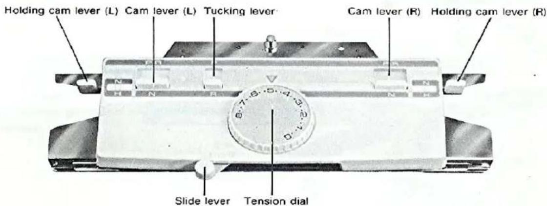 Holding cam lever (L) Cam lever (L) Tucking lever Cam lever (R) Holding cam lever (R) Slide lever Tension dial