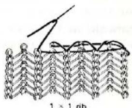 1 × 1 nb