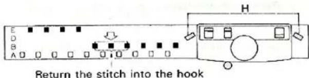 E D B A 0 0 0 0 0 0 0 0 0 0 0 0 0 0 0 0 0 0 0 0 0 0 0 0 0 0 0 0 0 0 0 0 0 0 0 0 0 0 0 0 0 0 0 H Return the stitch into the hook