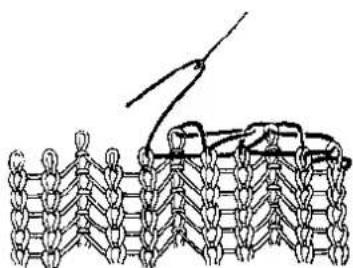 BROTHER KR 551 - BINDING OFF AND FINISHING EDGE OF RIBBING - 2