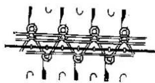BROTHER KR 551 - HOW TO KNIT 1 × 1 RIB - 22