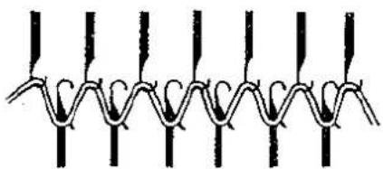 BROTHER KR 551 - I Casting on for full needle rib - 5