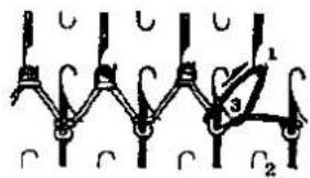 BROTHER KR 551 - INCREASING - 2