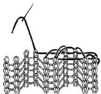 BROTHER KR 551 - BINDING OFF AND FINISHING EDGE OF RIBBING - 1