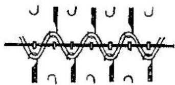 BROTHER KR 551 - HOW TO KNIT 1 × 1 RIB - 12