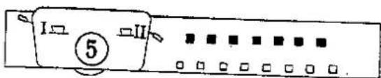 I ⑤ II