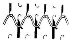 BROTHER KR 551 - HOW TO KNIT 1 × 1 RIB - 8