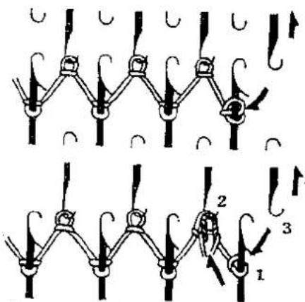 Technical diagram showing three mechanical or electrical component configurations with labeled parts 1, 2, and 3.