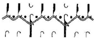 BROTHER KR 551 - HOW TO KNIT 2 × 1 RIB - 6