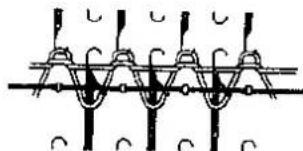BROTHER KR 551 - HOW TO KNIT 1 × 1 RIB - 16