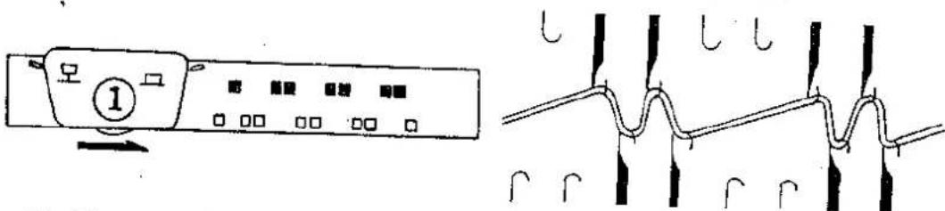Diagram showing a device with labeled control panel and corresponding waveform diagram below