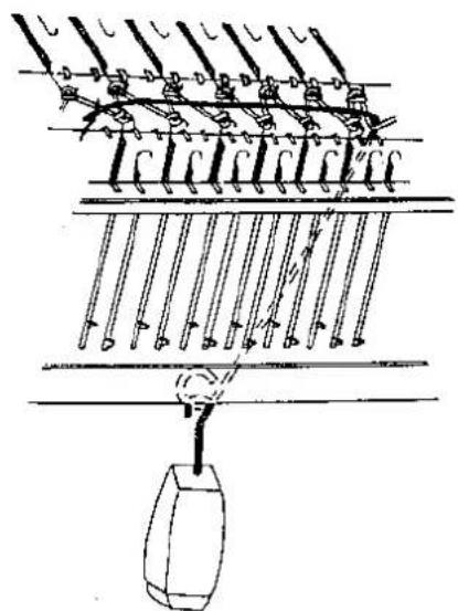 BROTHER KR 551 - HOW TO USE ACCESSORIES (R) - 1