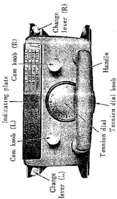 Cam knob (L) Indicating plate Cam knob (R) Change lever (L) Tension dial Tension dial knob Handle Change lever (R)