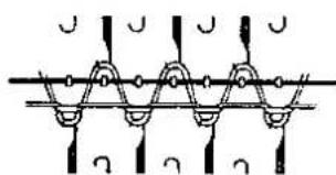 BROTHER KR 551 - HOW TO KNIT 1 × 1 RIB - 14