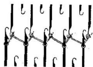 BROTHER KR 551 - HOW TO KNIT RACKING PATTERN OF ENGLISH RIB - 5