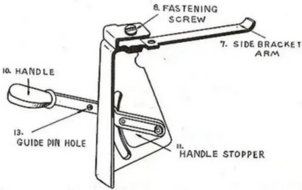 8. FASTENING SCREW 7. SIDE BRACKET ARM 10. HANDLE 13. GUIDE PIN HOLE 11. HANDLE STOPPER