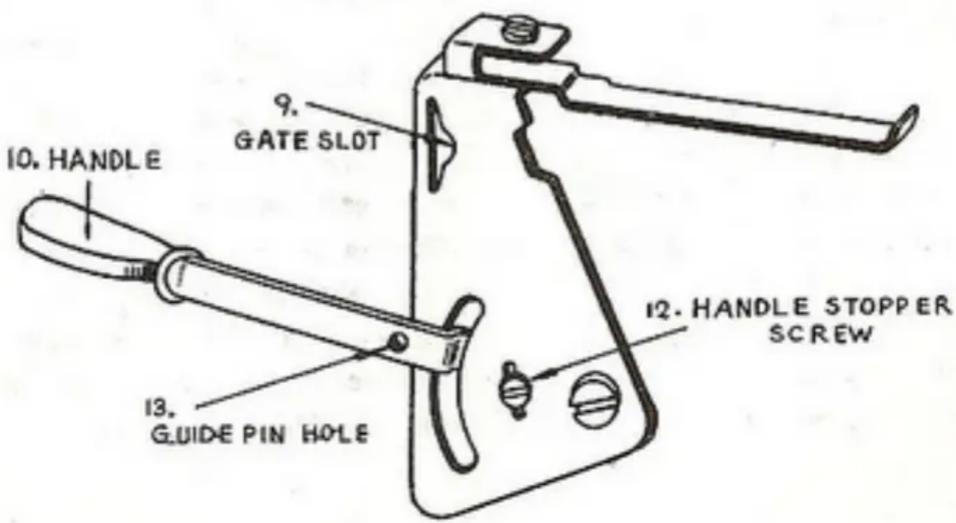 10. HANDLE 9. GATE SLOT 12. HANDLE STOPPER SCREW 13. GUIDE PIN HOLE