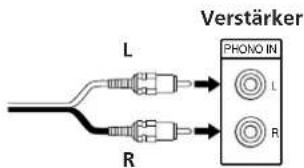 Verstärker L R PHONO IN L R