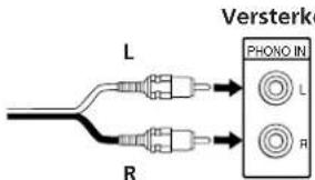 Versterke L R PHONO IN L R
