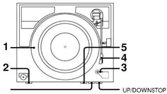 1 2 3 4 5 UP/DOWNSTOP
