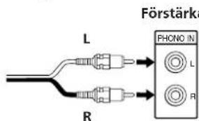 Förstärkä L R PHONO IN L R