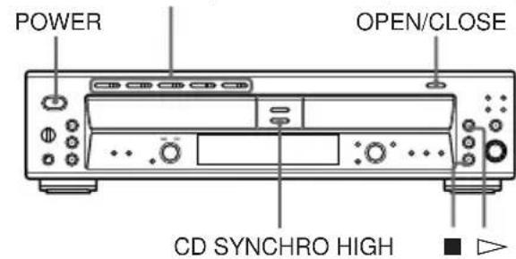 POWER OPEN/CLOSE CD SYNCHRO HIGH