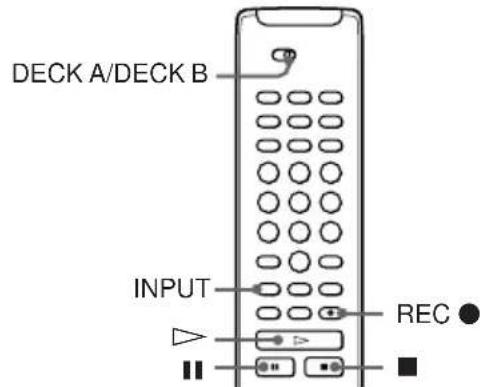 DECK A/DECK B INPUT REC ●