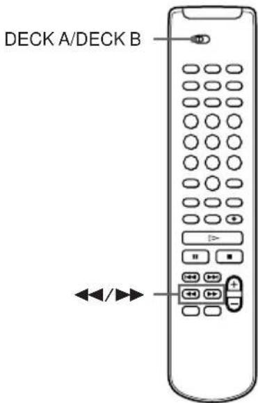 DECK A/DECK B