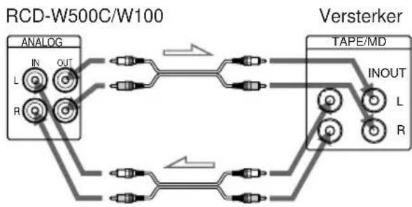 SONY RCD-W500 - Aansluiten op een versterker - 2