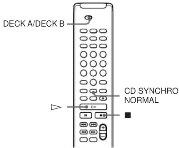 DECK A/DECK B CD SYNCHRO NORMAL