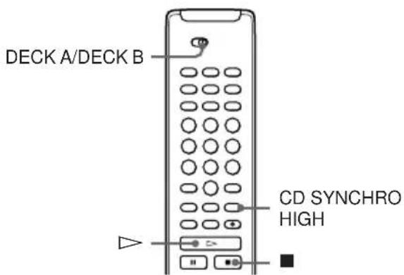 DECK A/DECK B CD SYNCHRO HIGH