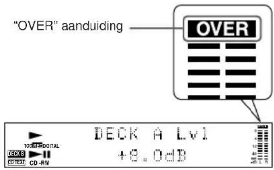 "OVER" aanduiding OVER TOC RECDIGITAL DECK A Lvl +0.0dB CD TEXT CD-RW