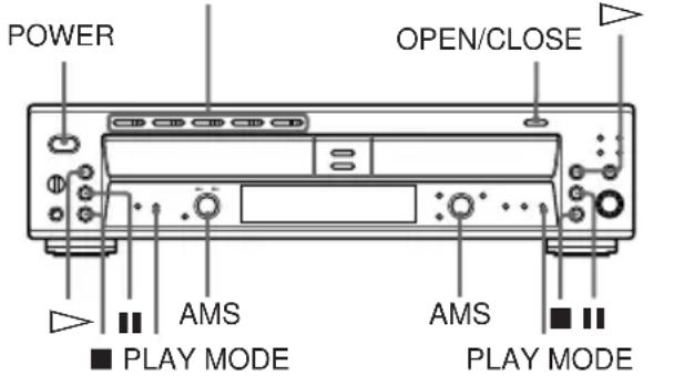 POWER OPEN/CLOSE AMS AMS PLAY MODE PLAY MODE